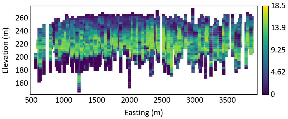 _images/dhplot_simple.png