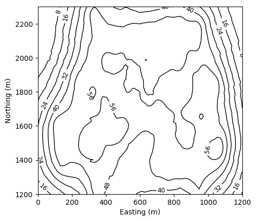 _images/plotting-1.png